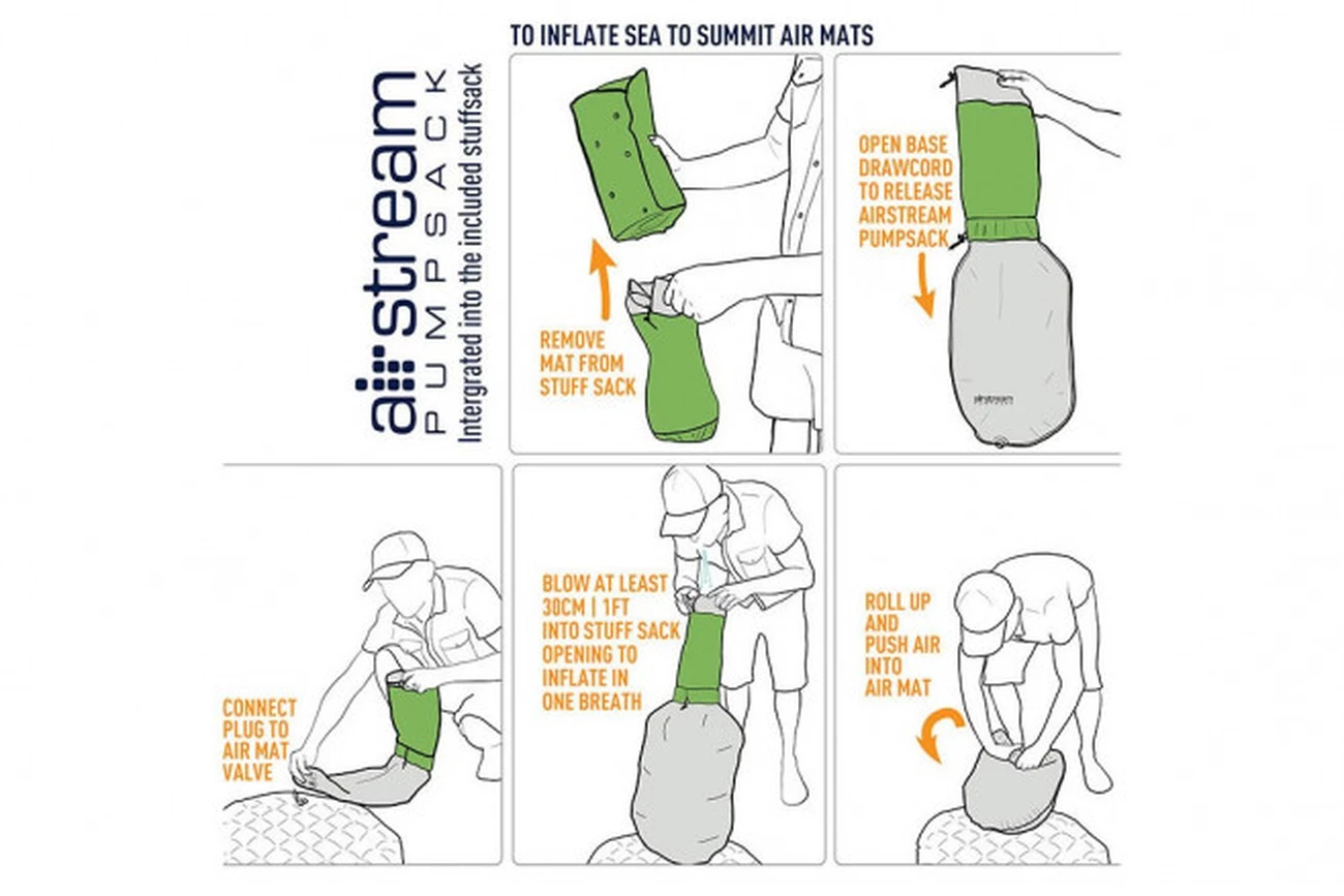 Remise 🔥 Camping Sea To Summit Matelas Sea To Summit Comfort Light Insulated L 🔔 3 Remise 🔥 Camping Sea To Summit Matelas Sea To Summit Comfort Light Insulated L 🔔 – Image 3