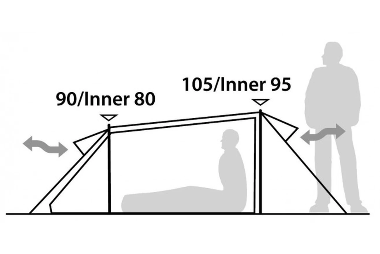 De gros ⌛ Montagne Robens Robens Arch 2 😀 4 De gros ⌛ Montagne Robens Robens Arch 2 😀 – Image 4