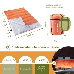 Coupon 🥰 Camping Skandika Skandika Sac De Couchage Iceland Double, 2 Personnes, Cayenne ORANGE 😉