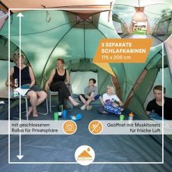 Grosses soldes 🛒 Camping Skandika Tente Dôme Daytona Xxl Tente Familiale Pour 6 Personnes 😀 9 Grosses soldes 🛒 Camping Skandika Tente Dôme Daytona Xxl Tente Familiale Pour 6 Personnes 😀 -Outsunny Shop 3494950e9266444c951dd98e8b5c7685