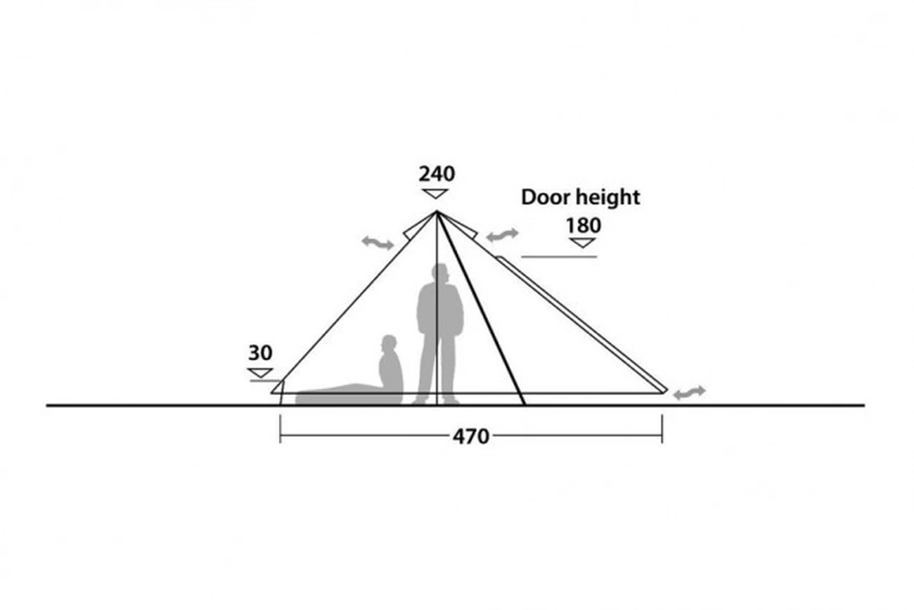 Top 10 🌟 Camping Robens Tente Tipi Robens Fairbanks Grande 😍 4 Top 10 🌟 Camping Robens Tente Tipi Robens Fairbanks Grande 😍 – Image 4