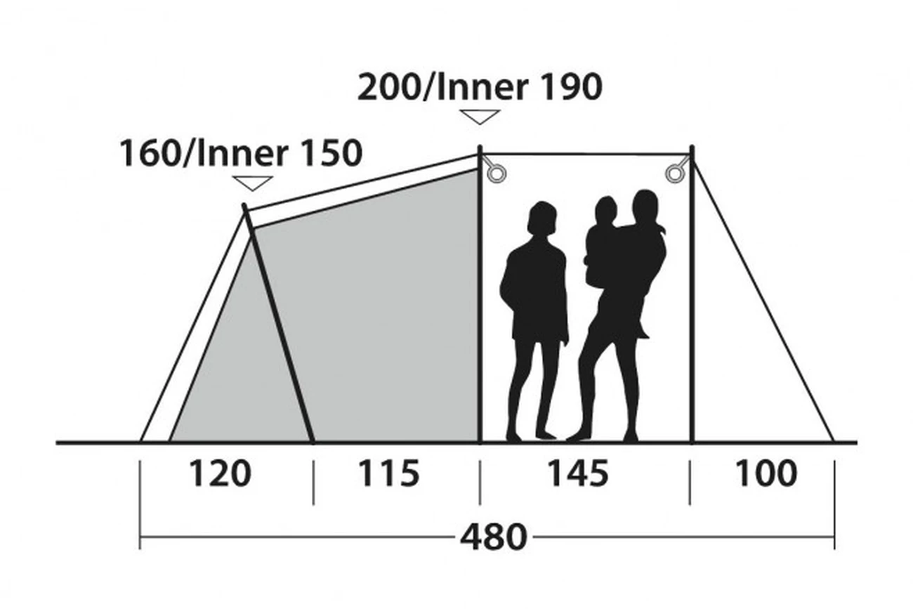 Nouveau ⭐ Camping Outwell Tente De Camping Outwell Springwood 5 VERT ❤️ 3 Nouveau ⭐ Camping Outwell Tente De Camping Outwell Springwood 5 VERT ❤️ – Image 3