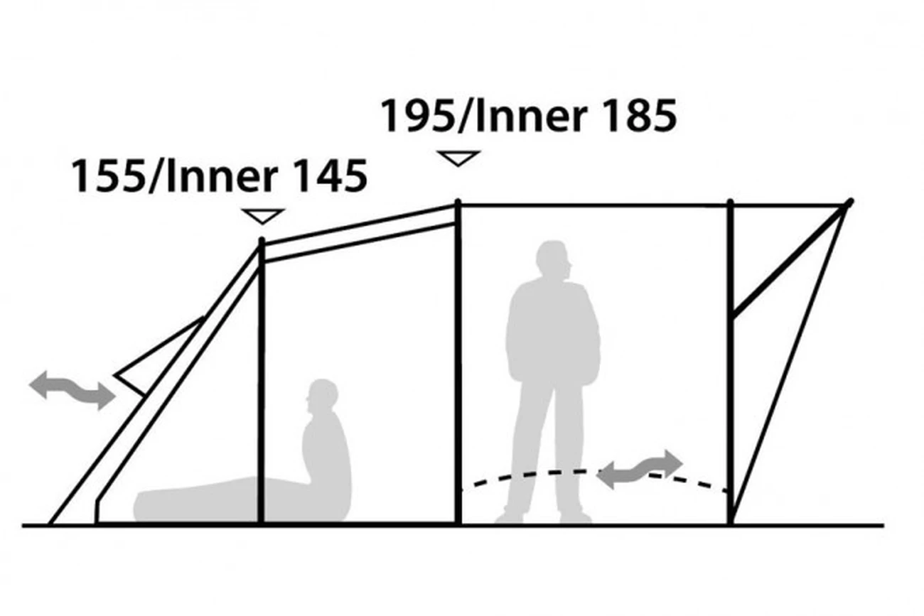 Offres 🛒 Camping Robens Tente Gonflable Robens Vista 400 ⌛ 3 Offres 🛒 Camping Robens Tente Gonflable Robens Vista 400 ⌛ – Image 3
