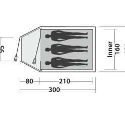 Top 10 💯 Camping Easy Camp Tente De Camping Easy Camp Quasar 300 Vert ✨ 5 Top 10 💯 Camping Easy Camp Tente De Camping Easy Camp Quasar 300 Vert ✨ -Outsunny Shop 5c1ba26d272447f9a18a8113e39a0470