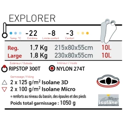 De gros 💯 Wilsa Sac De Couchage Expédition Explorer Large 230cm -3° ✨ -Outsunny Shop 654a957eab7c4175bf331c3badc9c4d6