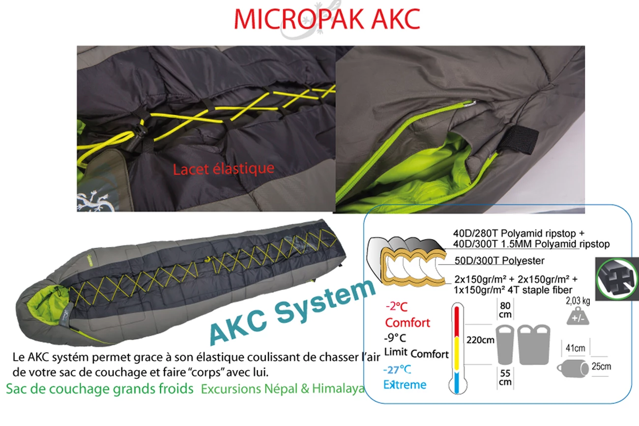 Promo 😉 Camping Freetime Micropak Akc-zip Droit-sac De Couchage Grand Froid .-27°.1 À 4 Saisons-freetime GRIS ⭐ 2 Promo 😉 Camping Freetime Micropak Akc-zip Droit-sac De Couchage Grand Froid .-27°.1 À 4 Saisons-freetime GRIS ⭐ – Image 2