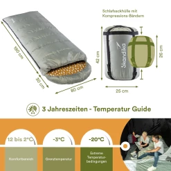 Grosses soldes 👏 Camping Skandika Skandika Sac De Couchage Couverture Dundee, Zip À Gauche, Sauge GRIS 👍