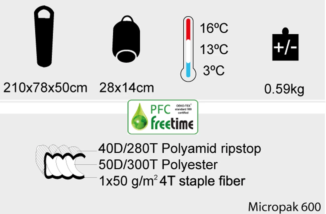 Sortie đ Camping Freetime Micropak 600 - Zip Gauche - Sac De Couchage LĂ©ger Pour Motard 590 Gr- Freetime GRIS â 2 Sortie đ Camping Freetime Micropak 600 - Zip Gauche - Sac De Couchage LĂ©ger Pour Motard 590 Gr- Freetime GRIS â â Image 2