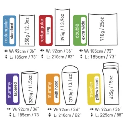 Meilleure affaire 👍 Camping Sea To Summit Drap De Couchage En Soie Stretch Droit Sea To Summit 🔔 7 Meilleure affaire 👍 Camping Sea To Summit Drap De Couchage En Soie Stretch Droit Sea To Summit 🔔 -Outsunny Shop d18c1b08b6d54c37a50a5e4fa501a64e