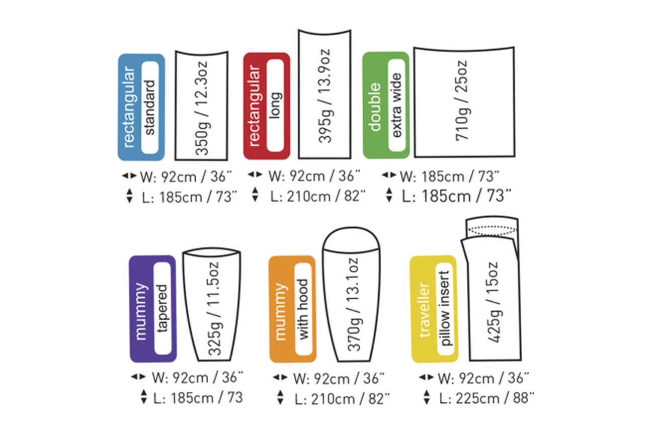 Meilleure affaire 👍 Camping Sea To Summit Drap De Couchage En Soie Stretch Droit Sea To Summit 🔔 4 Meilleure affaire 👍 Camping Sea To Summit Drap De Couchage En Soie Stretch Droit Sea To Summit 🔔 – Image 4