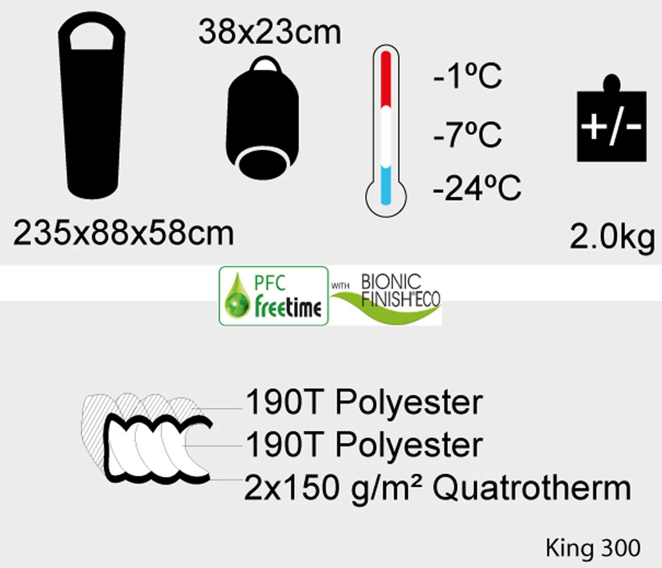 Promo 🛒 Camping Freetime King 300-sac De Couchage -24°c. Ext. Zip Droit-sac Pour Grand Froid-4 Saisons ORANGE ✨ 2 Promo 🛒 Camping Freetime King 300-sac De Couchage -24°c. Ext. Zip Droit-sac Pour Grand Froid-4 Saisons ORANGE ✨ – Image 2