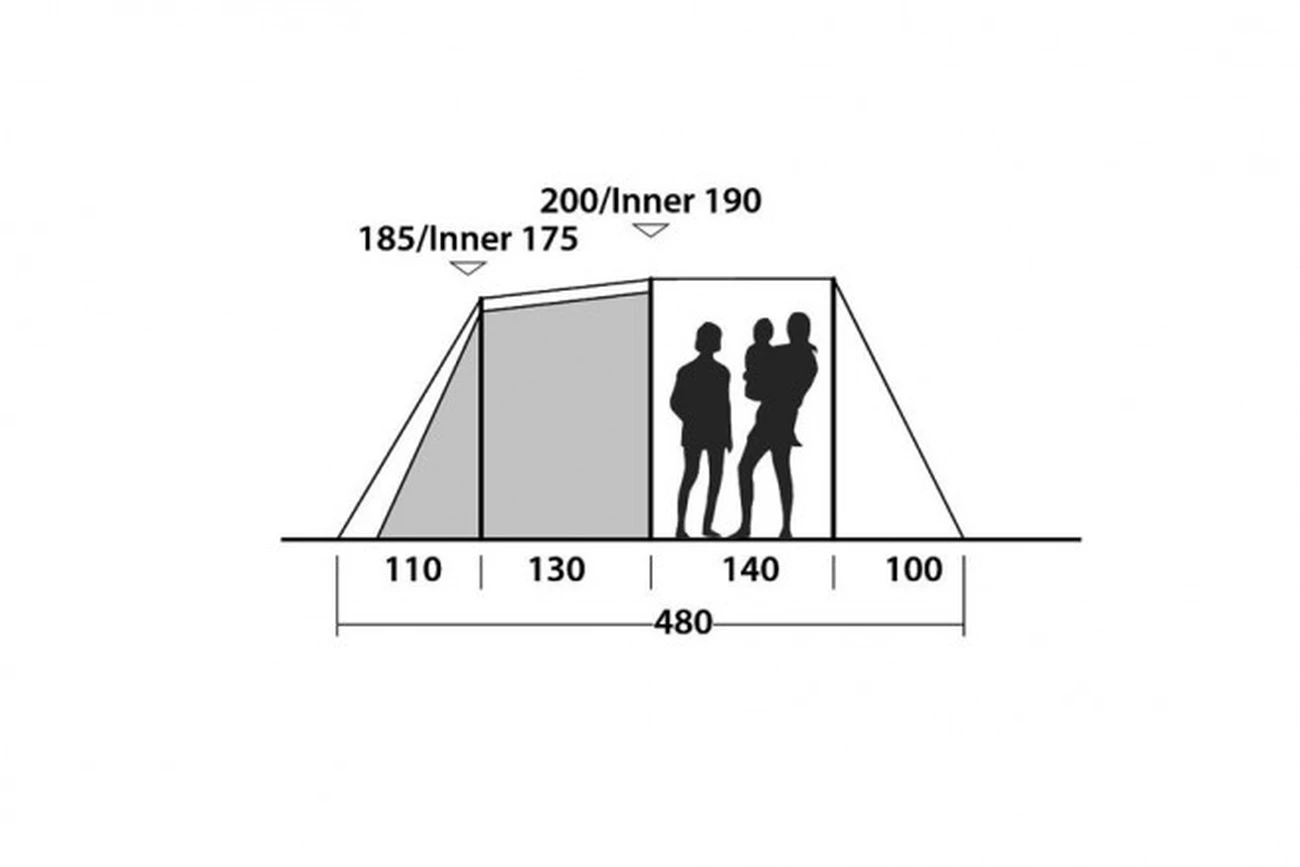 Meilleur prix 🥰 Camping Easy Camp Tente De Camping Easy Camp Huntsville 500 😉 4 Meilleur prix 🥰 Camping Easy Camp Tente De Camping Easy Camp Huntsville 500 😉 – Image 4